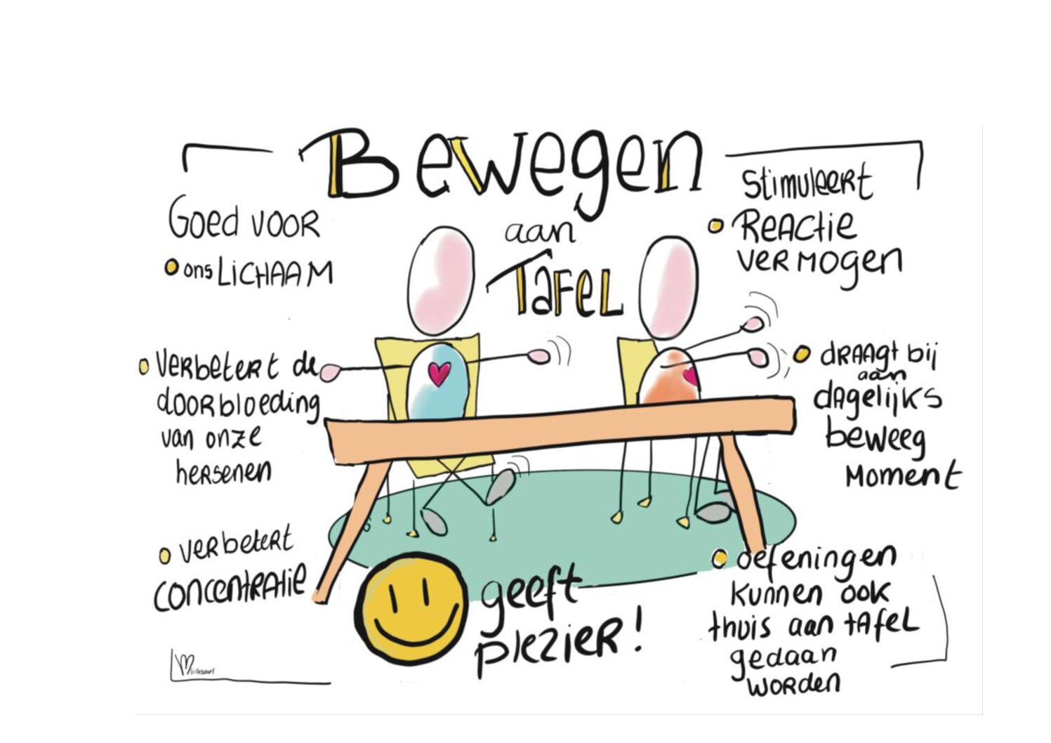 Illustratie: Margreet Gillebaart